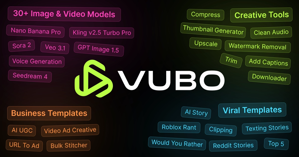Vubo — product overview and interface preview